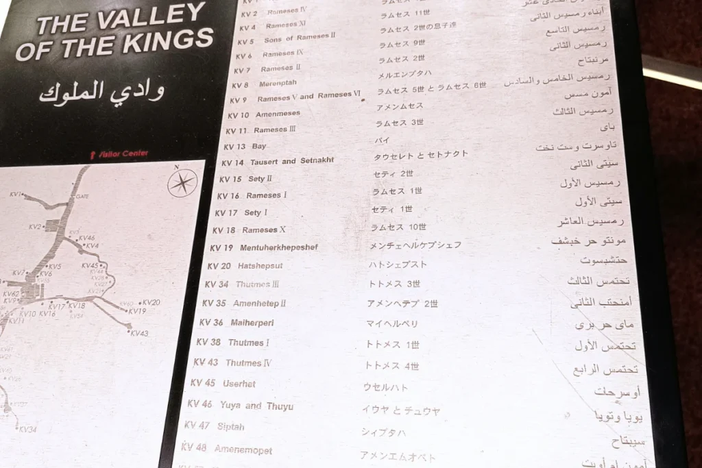 A map layout graphic and text directory displayed on an outdoor information board detailing the layout of the Valley of the Kings.