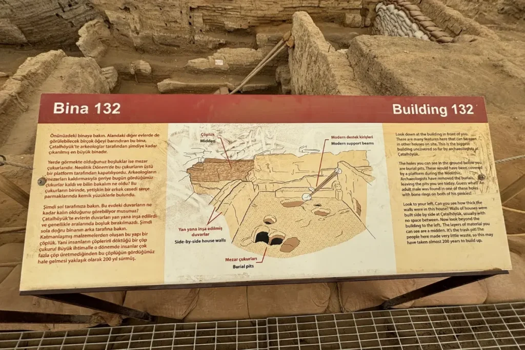 CatalHoyuk 2 An official information sign titled "Building 152" with site layout maps and descriptions.