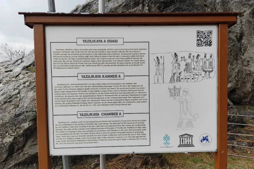 An interpretive sign detailing Chamber 2 features and layouts at the historical site.